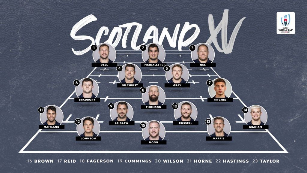 Samoa Clash Is Do Or Die For Scotland ワールドラグビー