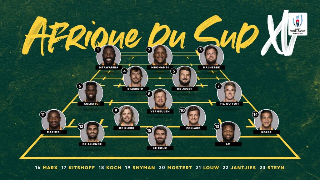 Forum Rugby Le-Bourre-Pif [Coupe du Monde:2019 Quart de ...