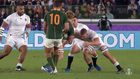 World Rugby Law Trials Review Process explained