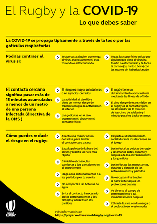 COVID-19 What you need to know