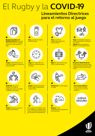 Safety Guidelines ES