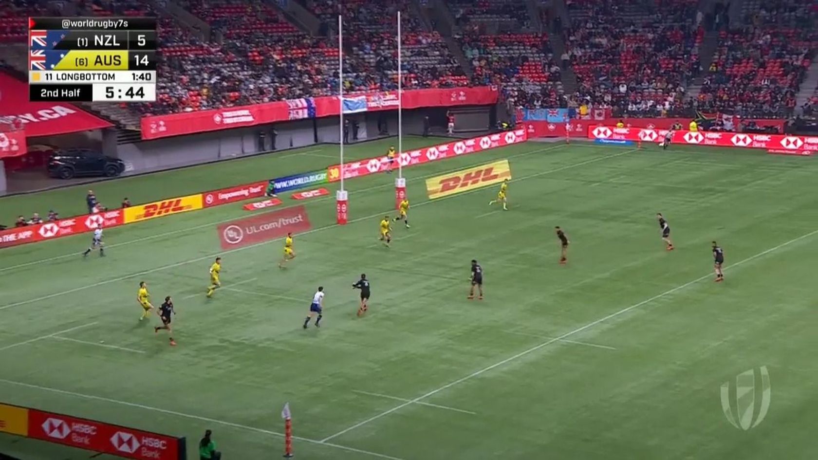 Highlights - Vancouver Sevens 2020
