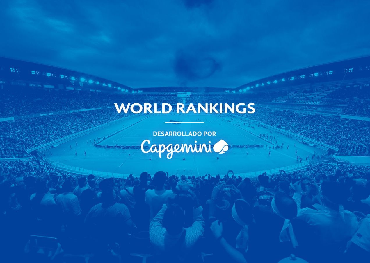 2022-RankingsPromo-SP2