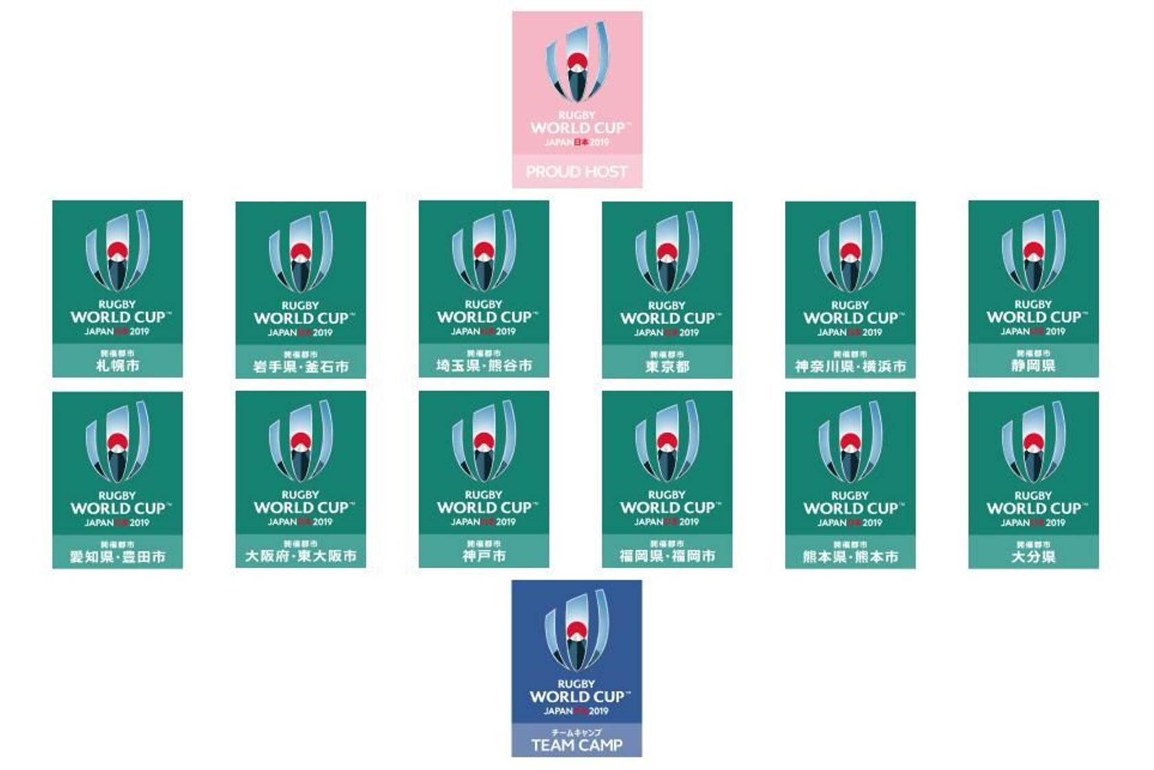 ラグビーワールドカップ19 大会関連マーク決定 プラウドホストマーク 開催都市マーク及びチームキャンプ地マーク ラグビーワールドカップ