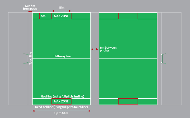 Rugby Union Field Markings 1 / Hit 'n spin multi purpose bag